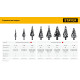 STAYER Pro-Max 4-20мм, 9 ступеней, винтовая спираль, сверло ступенчатое (29661-4-20-9) купить в Сочи