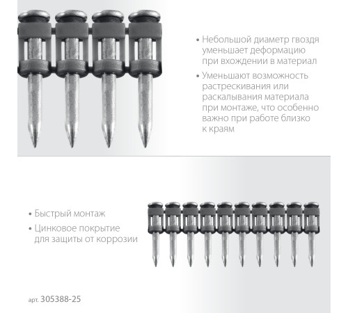 ЗУБР CN 25 х 2.7 мм, гвозди по бетону оцинкованные, 1000 шт (305388-25) купить  в Сочи