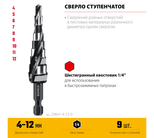 STAYER Pro-Max 4-12мм, 9 ступеней, винтовая спираль, сверло ступенчатое (29661-4-12-9) купить  в Сочи