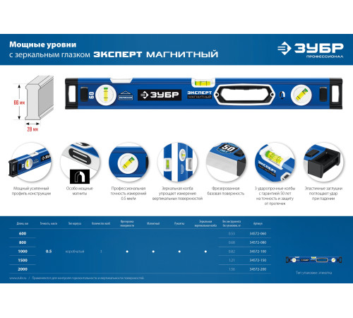 ЗУБР ЭКСПЕРТ-М, 1000 мм, с зеркальным глазком, мощный магнитный уровень, Профессионал (34572-100) купить  в Сочи