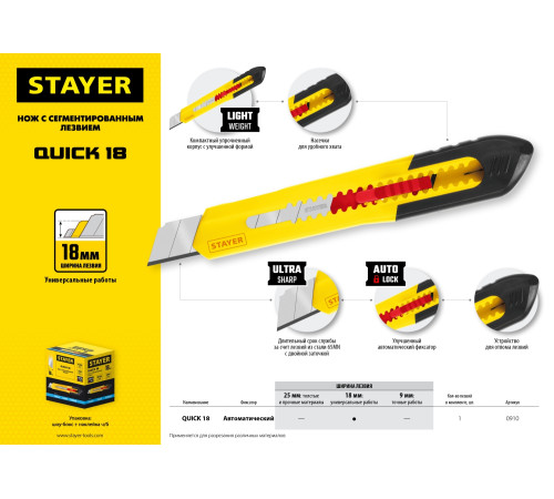 STAYER QUICK-18, 18 мм, нож из АБС пластика (0910) купить  в Сочи