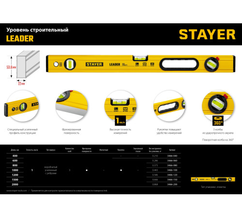 STAYER LEADER, 600 мм, усиленный профиль, уровень с поворотным глазком (3466-060) купить  в Сочи