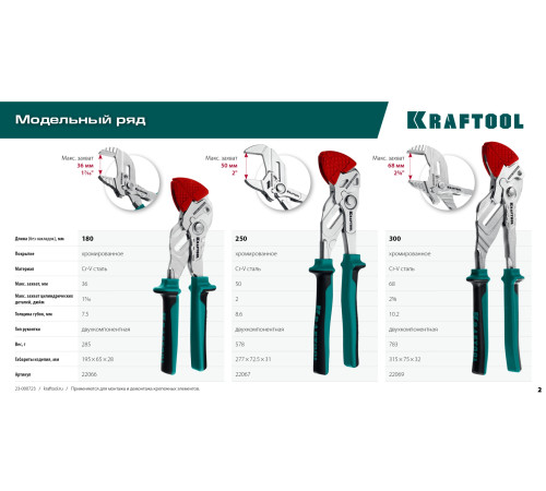 KRAFTOOL VISE-WRENCH X, 180 мм, клещи переставные-гаечный ключ (22066) купить в Сочи KRAFTOOL VISE-WRENCH X, 180 мм, клещи переставные-гаечный ключ (22066) купить в Сочи
