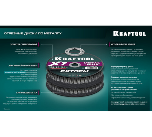 KRAFTOOL X7-EXTREM 125x1.0 мм по металлу отрезной диск для УШМ (36257-125-1.0) купить  в Сочи