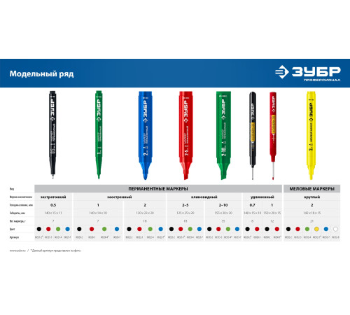 ЗУБР МП-1000К красный, 2-10 мм, клиновидный перманентный маркер (06333-3) купить  в Сочи