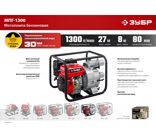 ЗУБР 1300 л/мин, мотопомпа бензиновая для грязной воды (МПГ-1300) купить  в Сочи