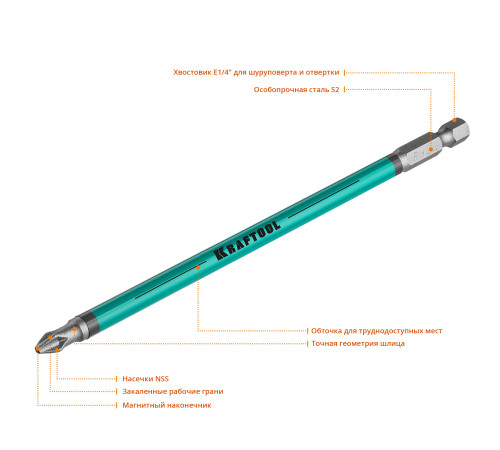 KRAFTOOL Optimum, PH2, 150 мм, 5 шт, биты (26122-2-150-5) купить в Сочи KRAFTOOL Optimum, PH2, 150 мм, 5 шт, биты (26122-2-150-5) купить в Сочи