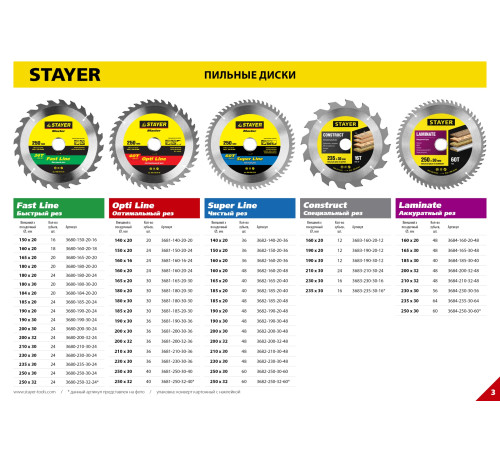 STAYER Opti Line, 200 x 32/30 мм, 36Т, оптимальный рез, пильный диск по дереву (3681-200-32-36) купить в Сочи STAYER Opti Line, 200 x 32/30 мм, 36Т, оптимальный рез, пильный диск по дереву (3681-200-32-36) купить в Сочи