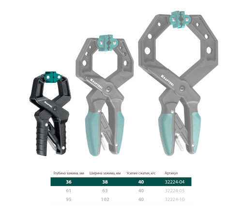 KRAFTOOL RC-38, 38 х 38 мм, зажимная струбцина (32224-04) купить в Сочи KRAFTOOL RC-38, 38 х 38 мм, зажимная струбцина (32224-04) купить в Сочи