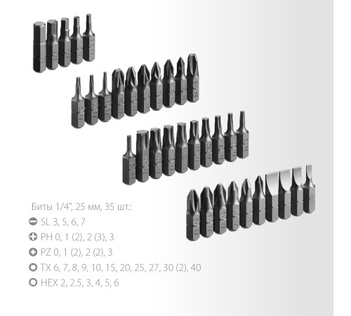 ЗУБР Компакт-37, 37 предм., реверсивная отвертка с насадками, Профессионал (25164-H37) купить  в Сочи