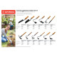 GRINDA ProLine 120х86х265 мм, 3-х зубые, деревянная ручка, грабли-рыхлитель (421514) купить в Сочи