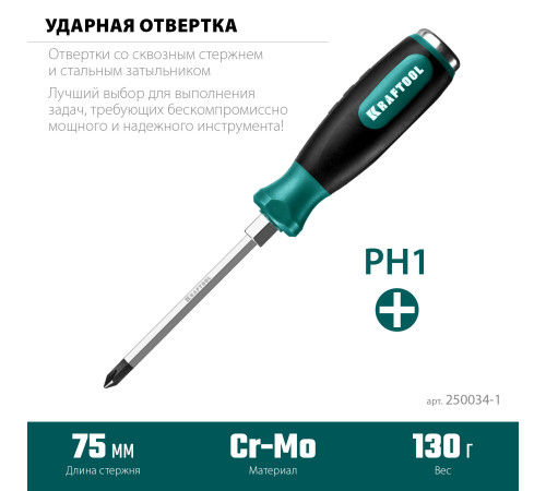 KRAFTOOL Impact PH1, ударная отвертка (250034-1) купить  в Сочи