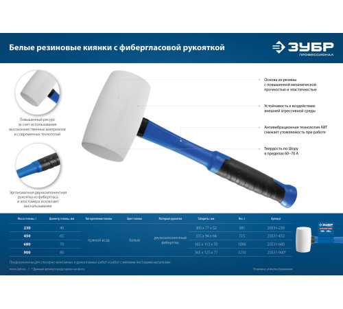 ЗУБР 900 г, белая, резиновая киянка, Профессионал (20531-900) купить  в Сочи