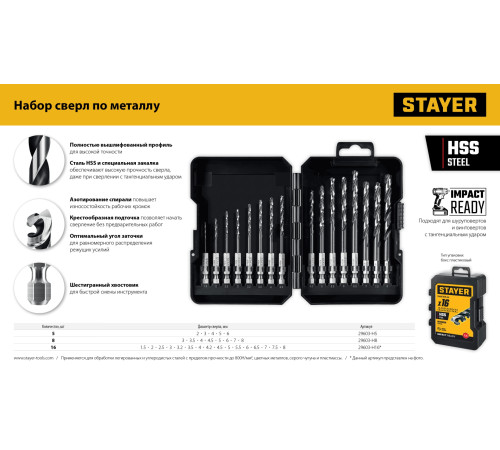 STAYER НЕХ-1/4″, 16 шт, набор сверл по металлу для винтовёртов и шуруповертов IMPACT READY (29603-H16) купить  в Сочи