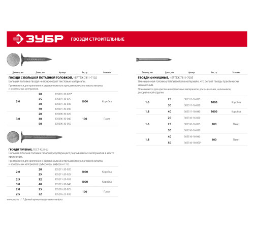 ЗУБР 50 x 1.8 мм, цинк, 100 г, финишные гвозди (305316-18-050) купить  в Сочи