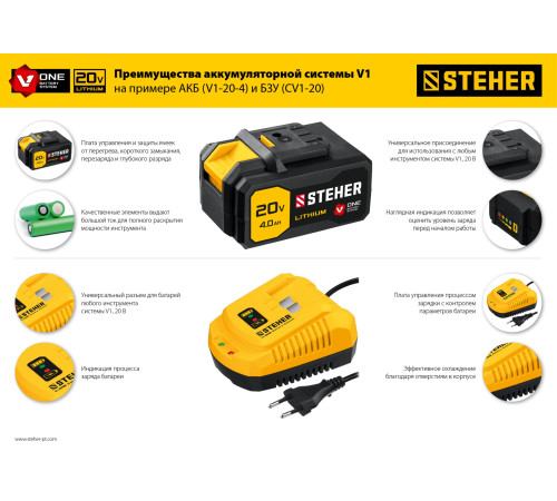 STEHER V1, 20 В, 2.0 А·ч, аккумуляторная батарея (V1-20-2) купить в Сочи STEHER V1, 20 В, 2.0 А·ч, аккумуляторная батарея (V1-20-2) купить в Сочи