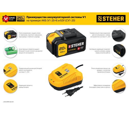 STEHER V1, 20 В, 2.0 А·ч, аккумуляторная батарея (V1-20-2) купить в Сочи STEHER V1, 20 В, 2.0 А·ч, аккумуляторная батарея (V1-20-2) купить в Сочи