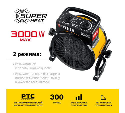 STEHER 3 кВт, электрическая тепловая пушка (SEK-5R) купить  в Сочи