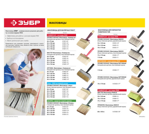 ЗУБР АКВА, 3 х 70 см, смешанная искусственная, щетина, пластмассовый корпус, для воднодисперсионных и акриловых ЛКМ, макловица (01817-07) купить  в Сочи