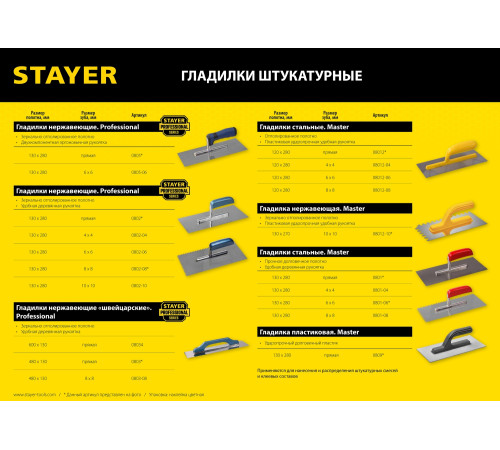 STAYER 130 х 280 мм, зуб 10 х 10 мм, штукатурная гладилка, Professional (0802-10) купить  в Сочи