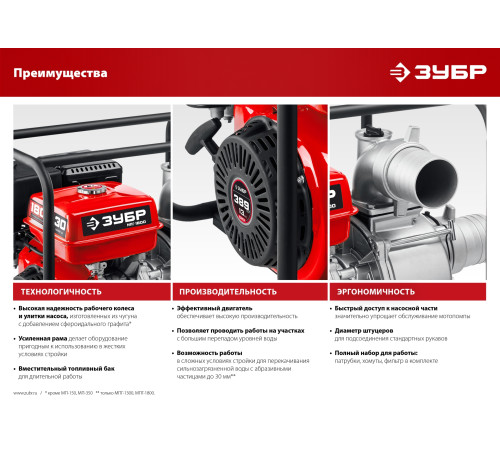 ЗУБР 1600 л/мин, мотопомпа бензиновая (МП-1600) купить  в Сочи