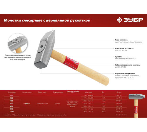 ЗУБР 300 г, слесарный молоток (20015-03) купить в Сочи ЗУБР 300 г, слесарный молоток (20015-03) купить в Сочи