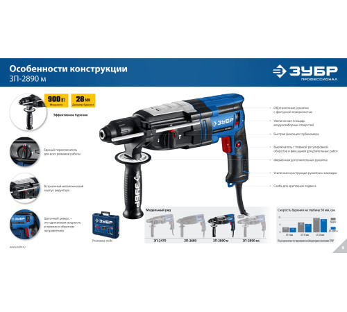 ЗУБР 28 мм, 900 Вт, перфоратор SDS Plus, мет. корпус, Профессионал (ЗП-2890 М) купить  в Сочи