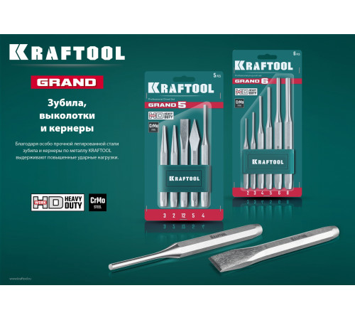 KRAFTOOL Grand, 22 х 200 мм, слесарное зубило по металлу (2103-22) купить  в Сочи