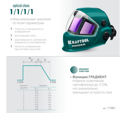 KRAFTOOL PANZER хамелеон, с панорамным трёхсторонним светофильтром, затемнение 3/4-8/9-14, маска сварщика (11061) купить  в Сочи