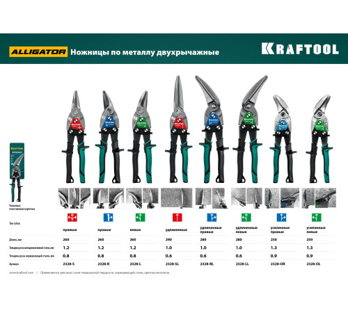 KRAFTOOL Alligator, 250 мм, правые усиленные ножницы по металлу с выносом (2328-OR) купить в Сочи KRAFTOOL Alligator, 250 мм, правые усиленные ножницы по металлу с выносом (2328-OR) купить в Сочи