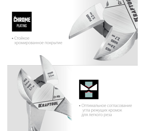 KRAFTOOL KraftMax, 180 мм, бокорезы (22011-5-18) купить в Сочи KRAFTOOL KraftMax, 180 мм, бокорезы (22011-5-18) купить в Сочи