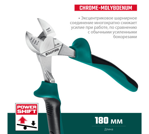 KRAFTOOL KraftMax, 180 мм, бокорезы (22011-5-18) купить в Сочи KRAFTOOL KraftMax, 180 мм, бокорезы (22011-5-18) купить в Сочи