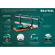 KRAFTOOL Alligator 3D, 600 мм, стусло прецизионное поворотно-наклонное (15451-600) купить в Сочи