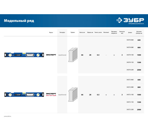 ЗУБР ЭКСПЕРТ, 1500 мм, с зеркальным глазком, уровень с усиленным профилем, Профессионал (34570-150) купить  в Сочи
