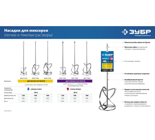 ЗУБР М14, d160 мм, насадка-миксер для легких растворов ″сверху-вниз″, Профессионал (МНЛ-П160) купить  в Сочи
