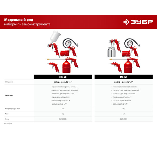 ЗУБР MS-5N, 5 предметов, универсальный набор пневмоинструмента (06458-H5) купить  в Сочи