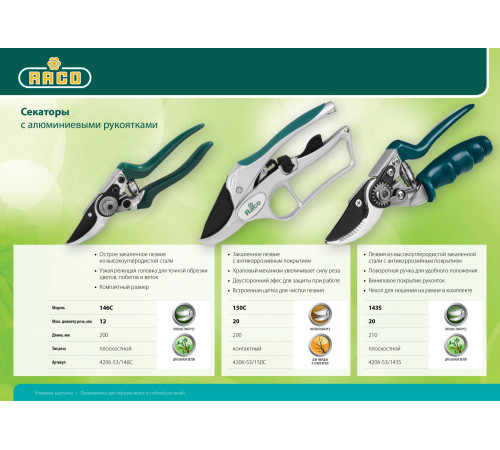 RACO 146C, 200 мм, хромированное, компактный, алюминиевые рукоятки, плоскостной секатор (4206-53/146C) купить  в Сочи