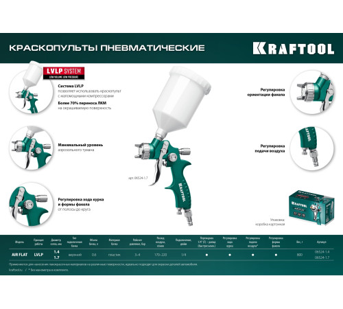 KRAFTOOL AirFlat, LVLP, 1.4 мм, пневматический краскопульт с верхним бачком (06524-1.4) купить  в Сочи