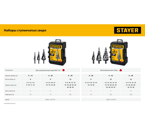STAYER Pro-Max 3 шт, 4-38мм, винтовая спираль, набор сверл ступенчатых (29661-4-38-H3) купить в Сочи STAYER Pro-Max 3 шт, 4-38мм, винтовая спираль, набор сверл ступенчатых (29661-4-38-H3) купить в Сочи
