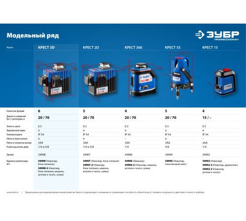 ЗУБР КРЕСТ 3D, №2, 20 - 70 м, лазерный нивелир, Профессионал (34908-2) купить  в Сочи