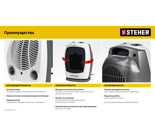 STEHER 2 кВт, тепловентилятор, металло-керамический нагревательный элемент (SVK-2000) купить  в Сочи