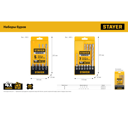 STAYER HERCULES-4Х 5шт набор буров SDS-plus (29290-H5) купить в Сочи STAYER HERCULES-4Х 5шт набор буров SDS-plus (29290-H5) купить в Сочи