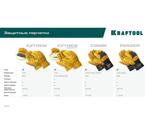 KRAFTOOL EXTREM, XL (10) кожаные рабочие перчатки (1136-XL) купить  в Сочи