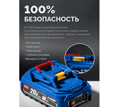 ЗУБР Power PRO, 20 В, 2.0 А·ч, аккумулятор LMS, ПРОФЕССИОНАЛ (BP-P-20-2) купить  в Сочи