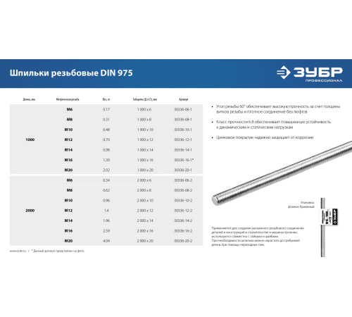 ЗУБР DIN 975, кл. пр. 6.8, М16 x 1000 мм, резьбовая шпилька, 1 шт, Профессионал (30336-16-1) купить  в Сочи