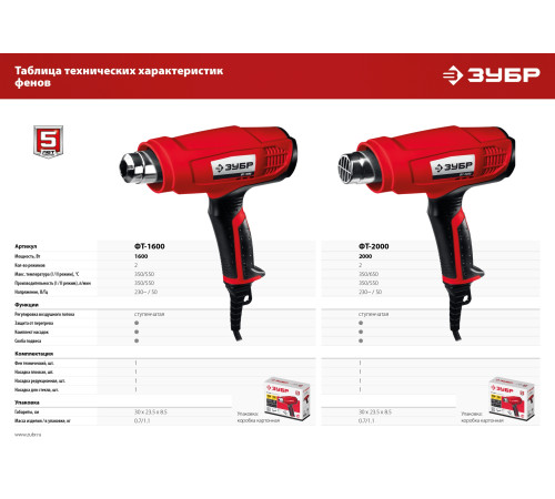 ЗУБР 1600 Вт, технический фен (ФТ-1600) купить  в Сочи