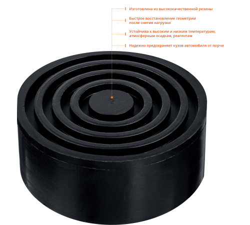 ЗУБР РШ-45, D105/H45 мм, резиновая опора для домкрата, Профессионал (43005-45) купить  в Сочи