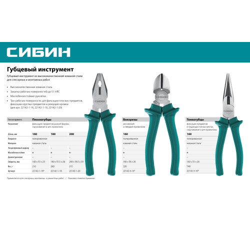 СИБИН 160 мм, бокорезы (22142-5-16) купить  в Сочи