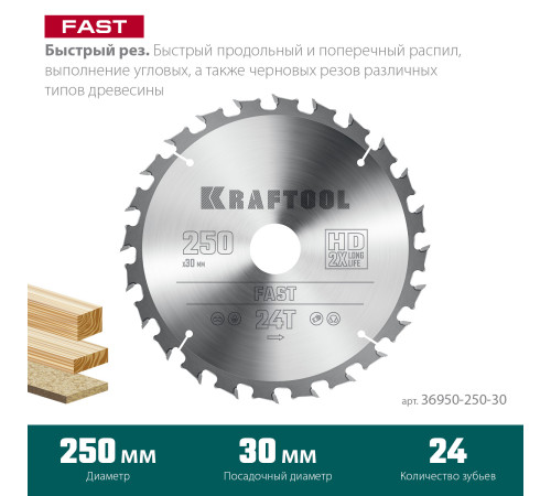 KRAFTOOL Fast, 250 х 30 мм, 24Т, пильный диск по дереву (36950-250-30) купить  в Сочи
