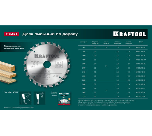 KRAFTOOL Fast, 250 х 30 мм, 24Т, пильный диск по дереву (36950-250-30) купить  в Сочи